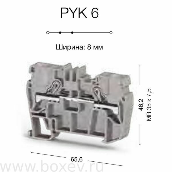PYK6_Klemma_Klemsan_sizes